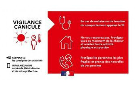 CONCOURS DU 18/07 A LOCMARIA ANNULE